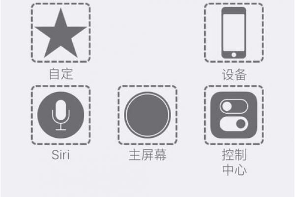 iphonese快捷键（苹果se快捷键小圆点怎么设置）-图2