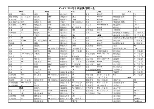 zencart批量上传（批量上传快捷键）-图2