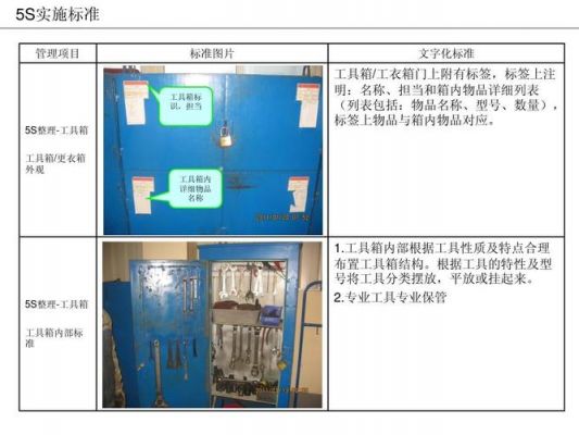 5s相册分类（相册分类整理）-图1