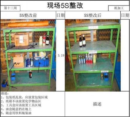 5s相册分类（相册分类整理）-图2