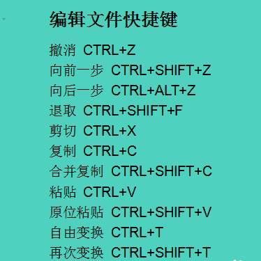 ps取消指令快捷键（ps取消指令快捷键是什么）-图2