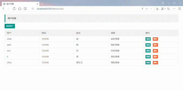 ssm批量修改（修改ssm组范围）