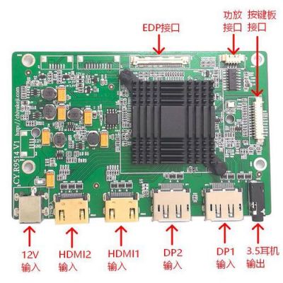 edp主板接口（主板edp通道）-图2