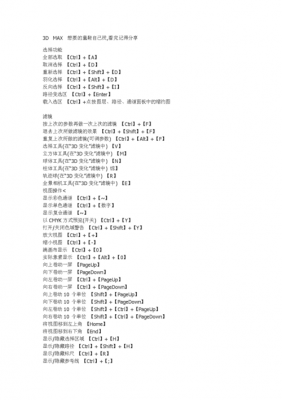 3dmax视图最大化快捷键（3dmax视口最大化快捷键）-图3