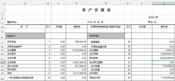 sap资产批量查看（sap如何查询资产负债表）-图3