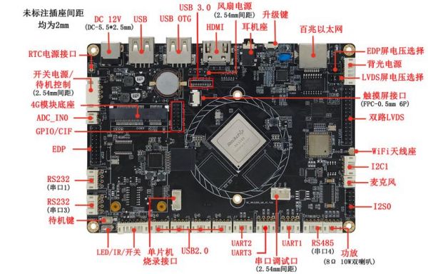 包含stm32主板的词条