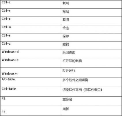 sublime停止运行快捷键（sublime 运行 快捷键 执行）-图2