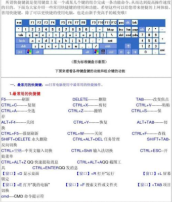 刷新全部网页快捷键（网站刷新快捷键是什么）-图2