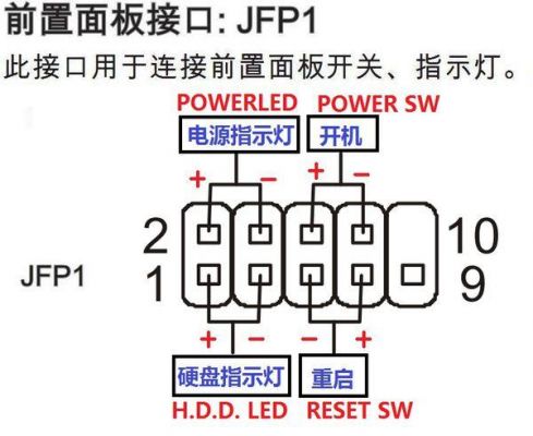 amp老式主板电源开关怎么插（主板电源按钮接线方法）-图3