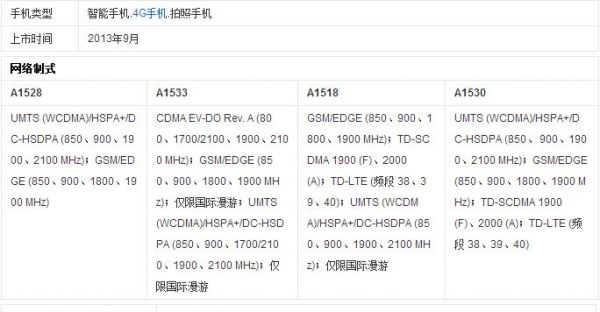 5sa1530全网通（5s1530支持电信吗）-图3