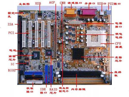 笔记本主板元件图（笔记本主板元器件介绍）-图2
