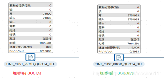 jdbcmysql批量提交（jdbc 批量提交）