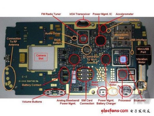 主板12层pcb文件（主板pcb几层）