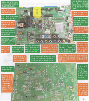 老万能电视主板（电视万能主板使用说明）-图3