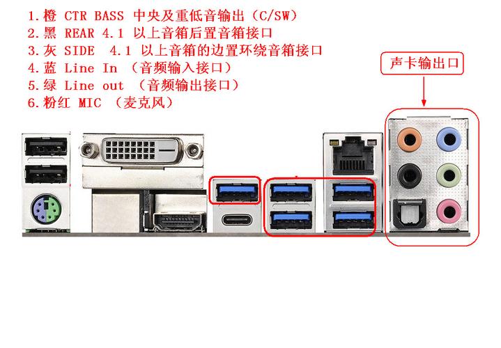 加大主板音频输出功率（主板音频输出是哪个孔）