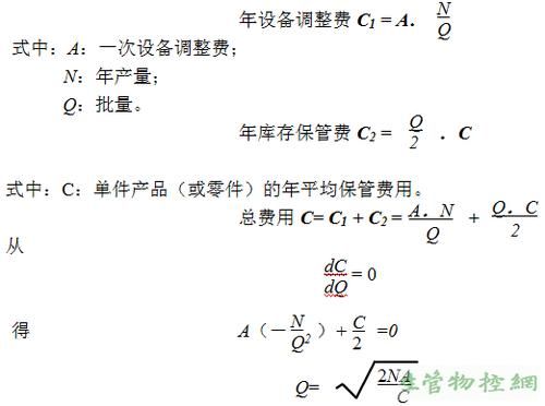 经济批量的确定（经济批量确定法）-图2