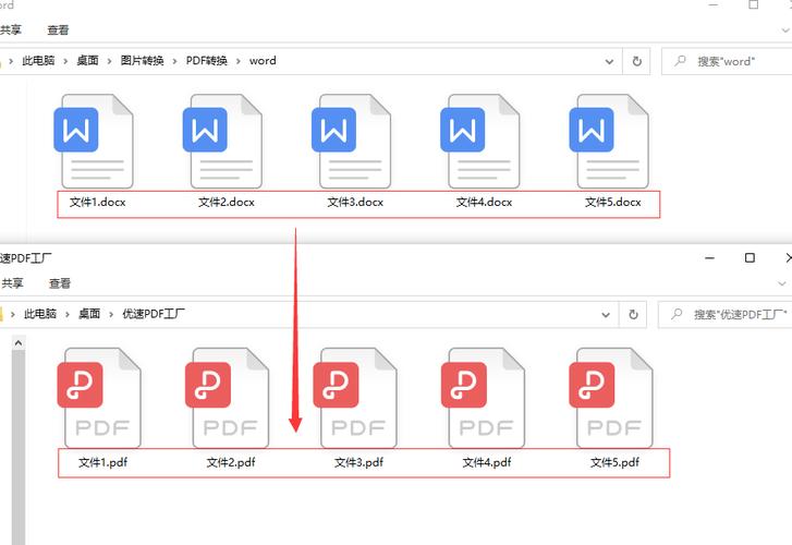 pdg批量转dwg（dwg批量转pdf工具）-图3