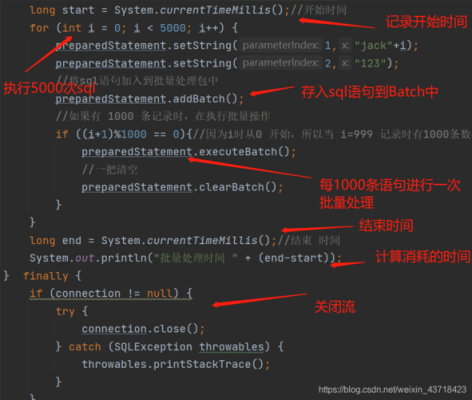 jdbc批量插入事例（jdbc批量提交 batch）