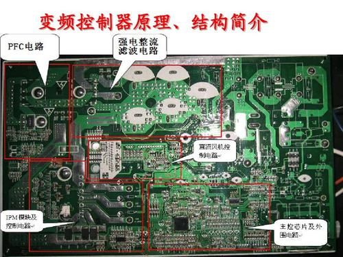 正弦波控制器主板（正弦波控制器主板电路图）-图1