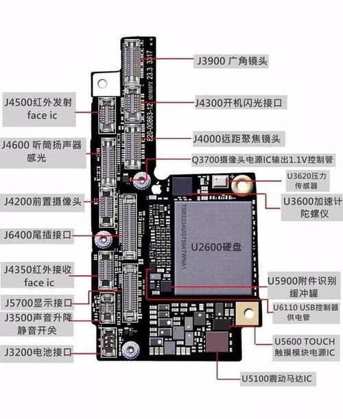 手机主板器件怎么焊（手机主板焊接技巧视频教程）-图3