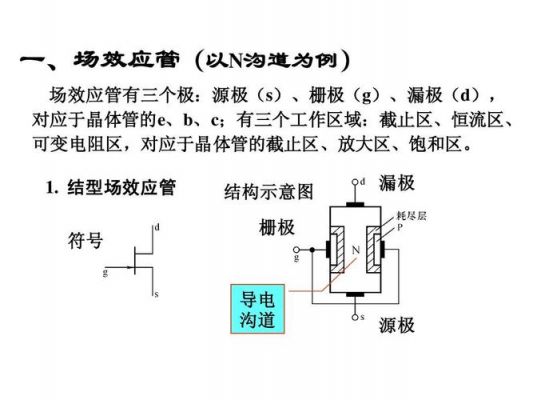 主板场效应管源级和漏极（场效应管源极和漏极导通）-图3