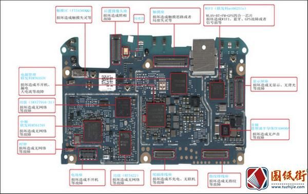 电子特色主板维修（电子主板维修入门教程）-图1