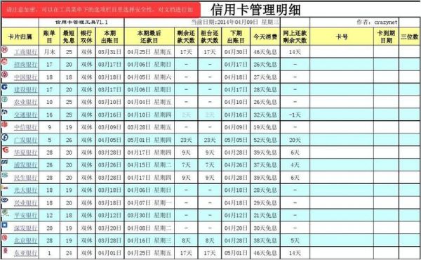 5s信用卡分期付款（刷信用卡分期还款）