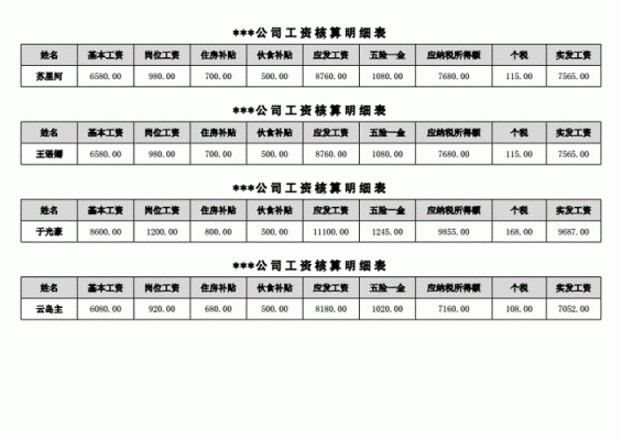 批量制作ico（批量制作工资条）-图1