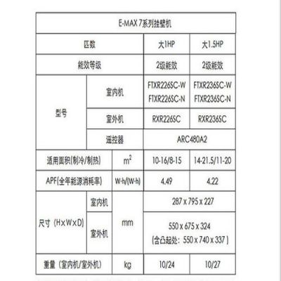 5s11（5s11压缩机功率）-图2