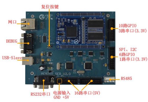 串行接口控制器主板（串口控制器芯片）-图1