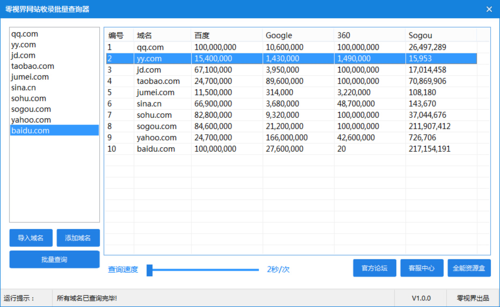 批量查链接（网站链接批量获取）-图2