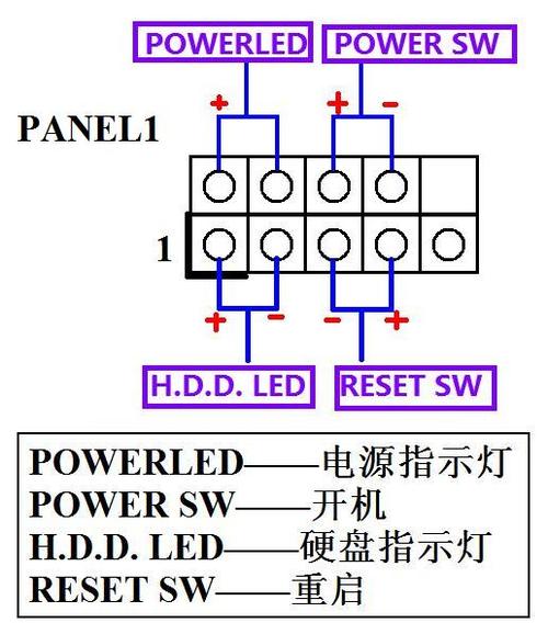 主板九针开机接口图（九针主板开机排线图解）